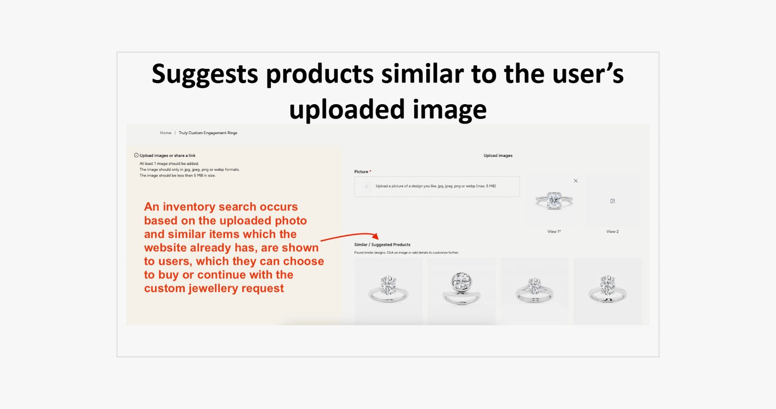 Store Visual 2