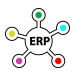 ERP/Inventory Integration