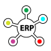 ERP/Inventory Integration