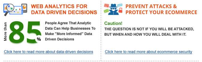 Our Foucs Areas : #1-Web Analytics for data driven decision, #2-Prevent Attacks & Protect Your Ecommerce