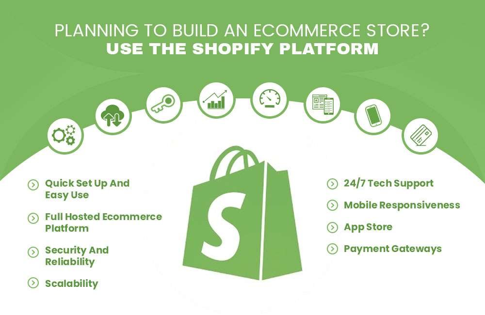 What Is A Retail Platform At Pearl Murray Blog