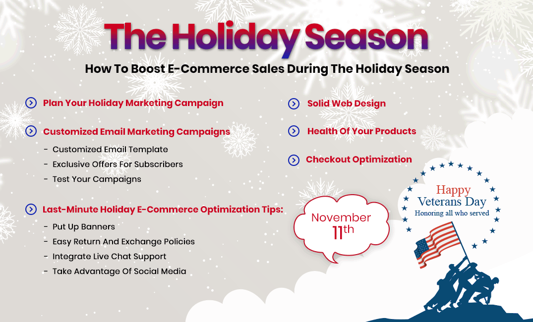 How To Boost E-Commerce Sales During The Holiday Season (Tips & Checklist)