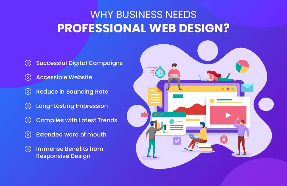 Why Do Businesses Need Professional Web Design?