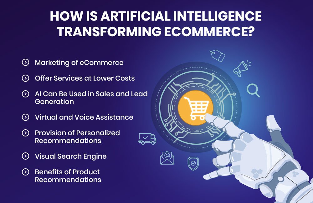 artificial intelligence in ecommerce research paper