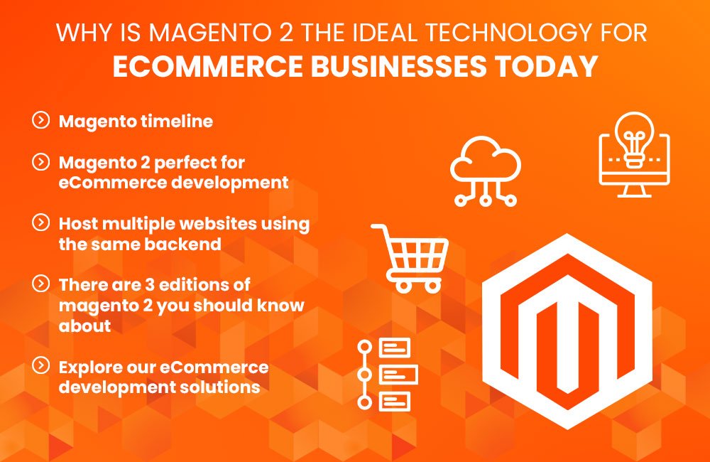 Why is Magento 2 the Ideal Technology for eCommerce Businesses Today