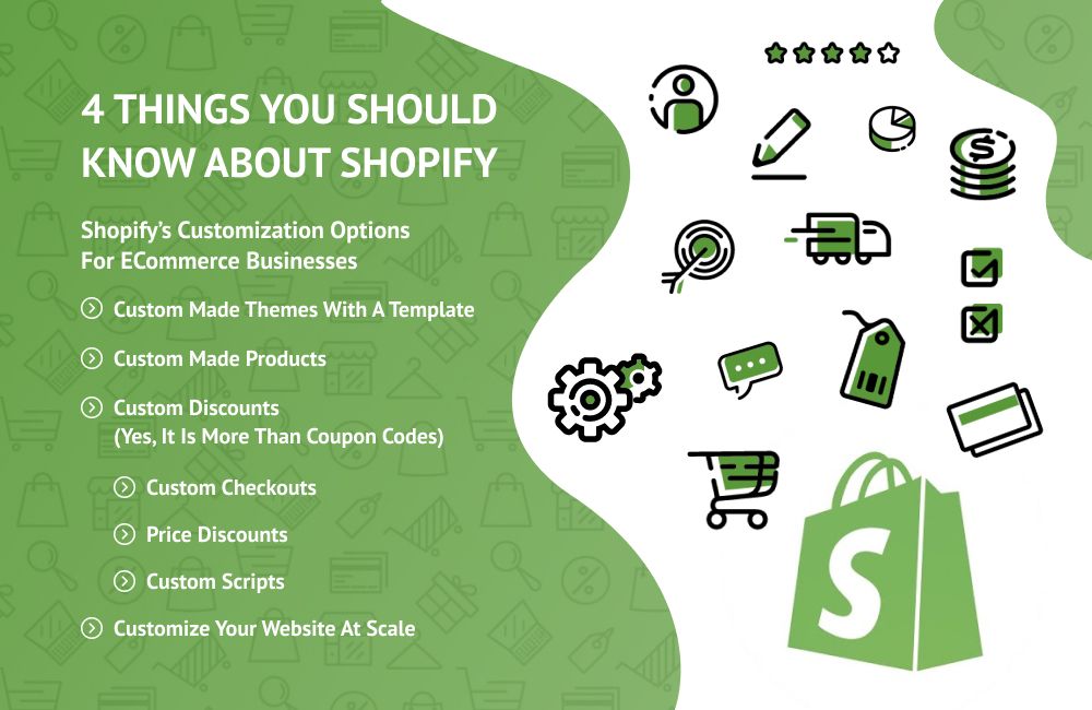 4 Things You Should Know About Shopify
