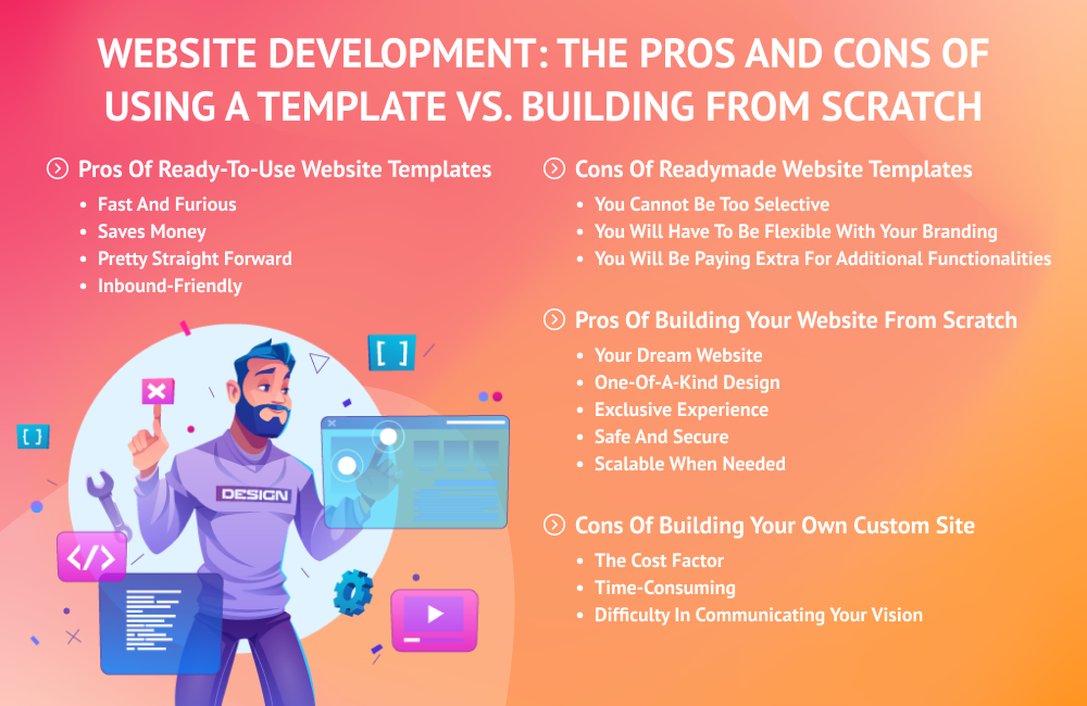 Website Development: The Pros and Cons of Using a Template Vs. Building from Scratch