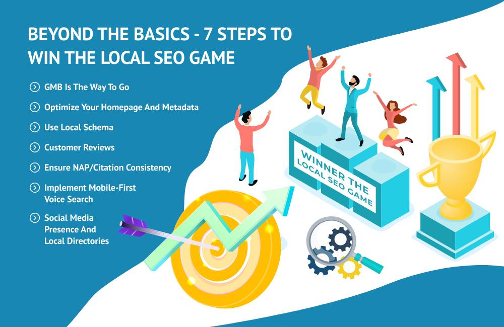 Beyond the Basics – 7 Steps to Win the Local SEO Game