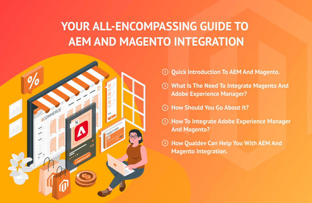 AEM and Magento Integration